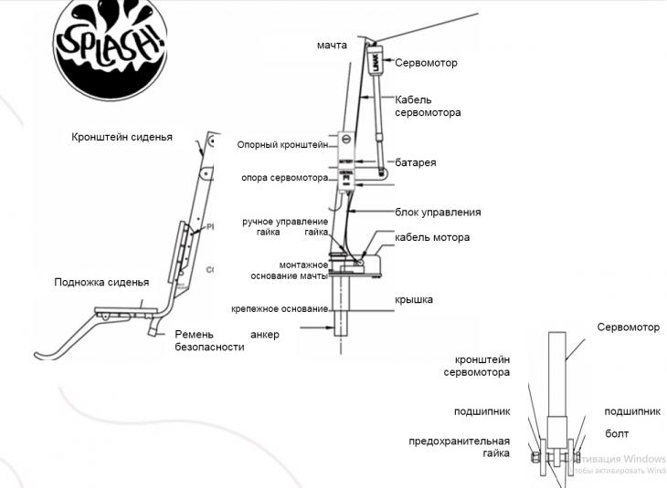 Деталировка системы подъемника Splash, полу -портативная, для людей с ограниченными возможностями Арт. 53924