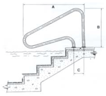 Поручни для выхода из бассейна Арт.: 07781