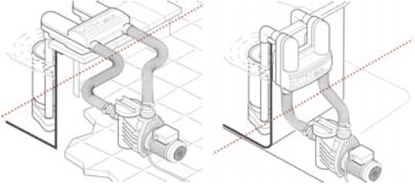 Скиммеры навесные Арт.: 2032100, 2032110