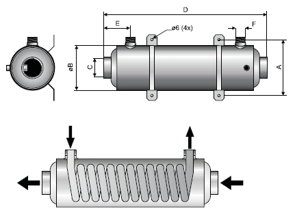 Теплообменники “HI-FLO” Артикул: 11391, 11392, 11394