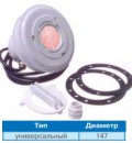     ABS-  1,5 ., ., 2,5/TLFP-Led18V