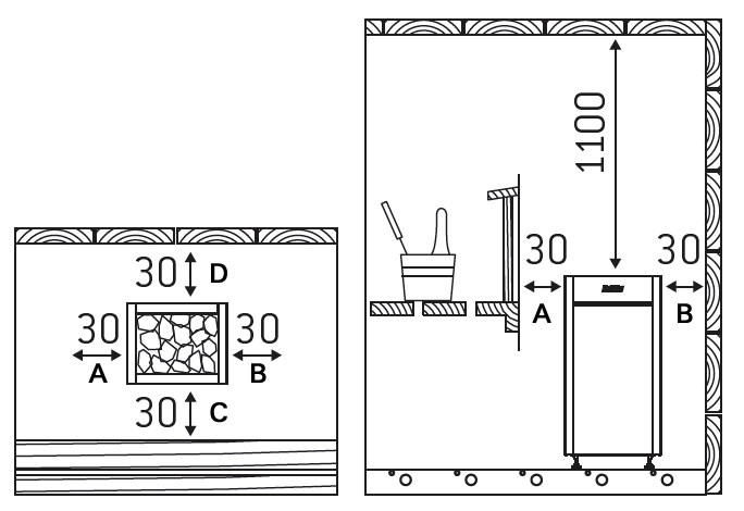 Safety distances, mm