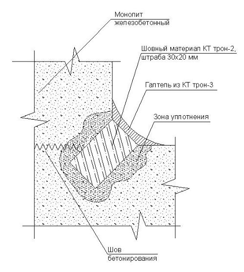 КТтрон-2 Тиксотропный состав для герметизации швов, трещин, примыканий, вводов коммуникаций