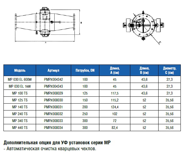 Ультрафиолетовые установки для общественных бассейнов