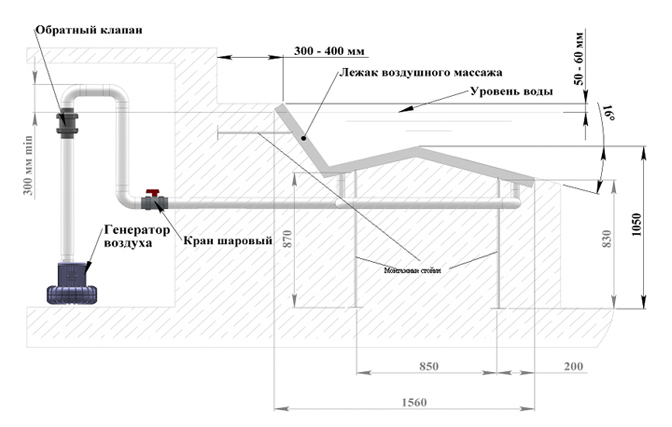 Схема монтажа Лежак аэромассажный из нерж. стали 140 м3/час (универсал двойной) модель M.GL 4