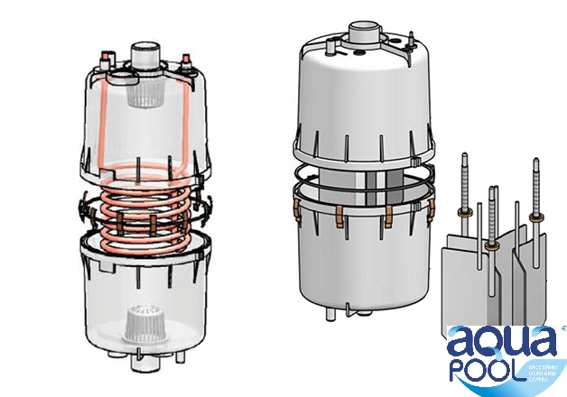 ТЭНовый или электродный для парогенератора?