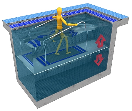 Подводная беговая дорожка POOLTRACK STANDARD и подводный велотренажер для реабилитации в воде (бассейне)