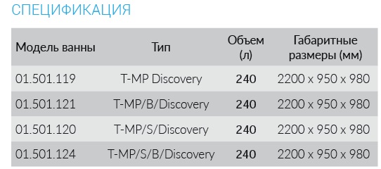 Спецификация