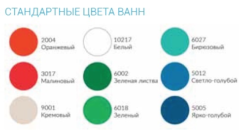 Ванны для бальнеотерапии T-MP UWM
