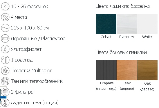 Гидромассажный спа бассейн Jacuzzi Delos комплектация