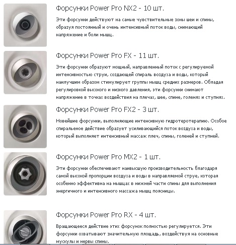 Характеристики Jacuzzi Santorini Pro