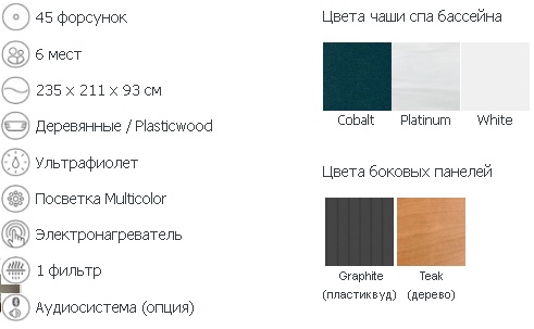 Гидромассажный спа бассейн Jacuzzi Profile комплектация