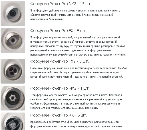 Характеристики Jacuzzi Profile