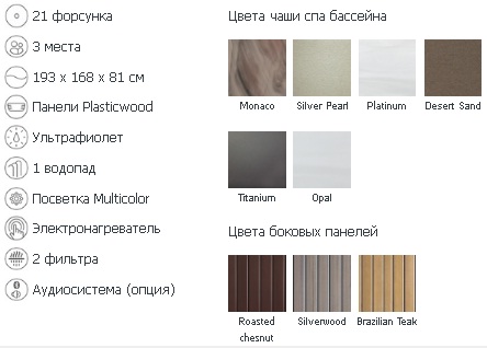 Гидромассажный спа бассейн Jacuzzi J-315 комплектация