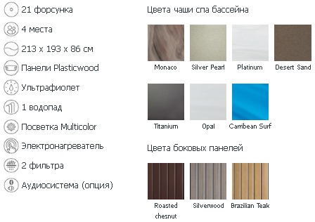 Уличный гидромассажный спа бассейн Jacuzzi J-325 комплектация