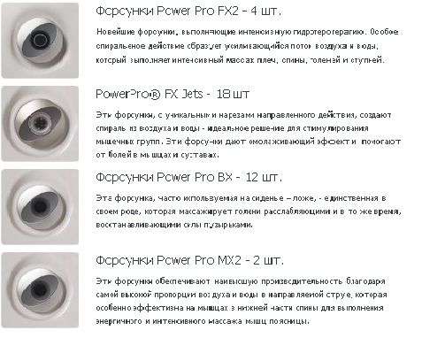 Jacuzzi J-335 форсунки