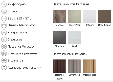 Jacuzzi J-355 комплектация