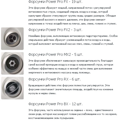 Jacuzzi J-355 форсунки