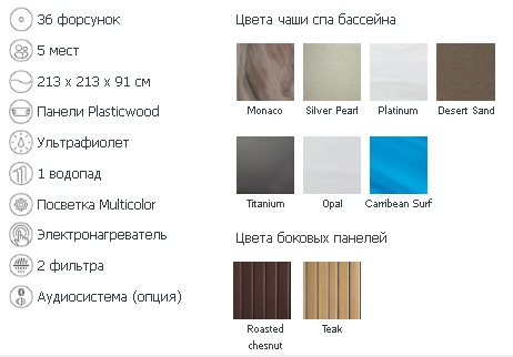 Jacuzzi J-LXL комплектация