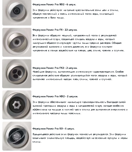 Jacuzzi J-LXL форсунки