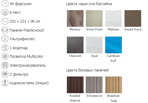 Jacuzzi J-385 комплектация