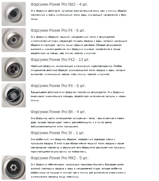 Jacuzzi J-465 форсунки