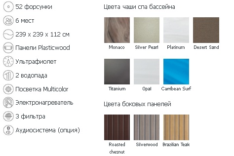 Jacuzzi J-480 комплектация