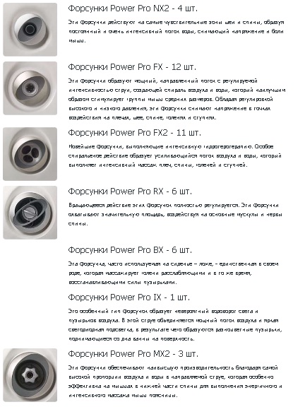 Jacuzzi J-480 форсунки