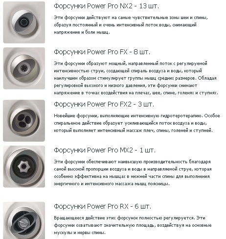 Спа бассейн Jacuzzi J-585 форсунки