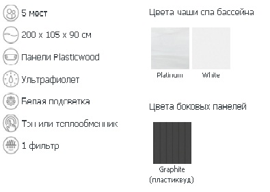 Гидромассажный спа бассейн Jacuzzi Lodge M комплектация