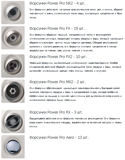 Jacuzzi Enjoy Professional форсуки