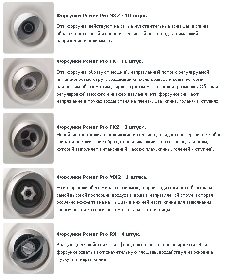 Jacuzzi Sienna Professional форсуки