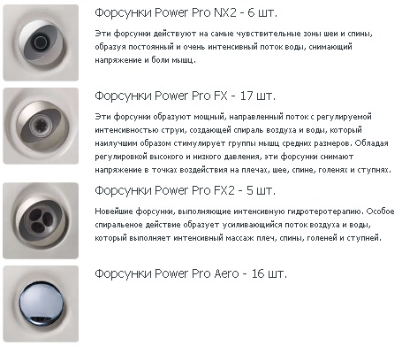Jacuzzi Alimia Professional форсунки