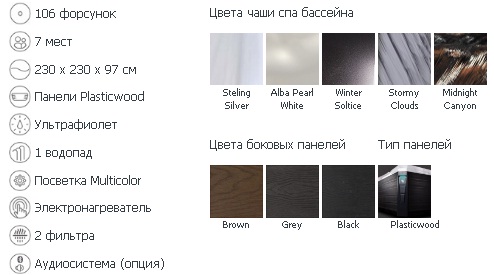 Спа бассейн Wellis Elbrus 230 106 форсунок 7 мест 230 х 230 х 97 см водопад Посветка Электронагреватель