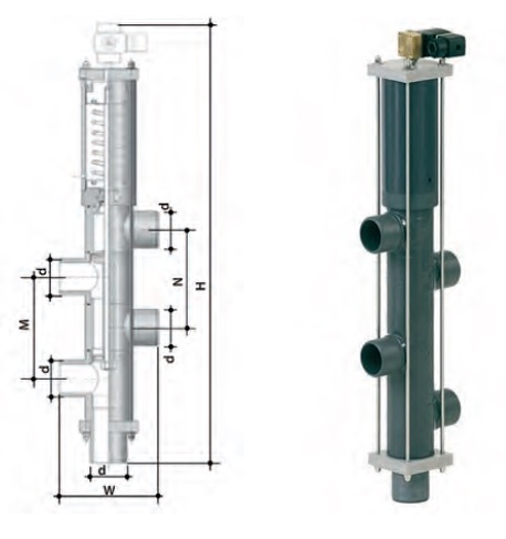 5-позиционные автоматические вентили Д 90 мм артикул 083401 BESGO