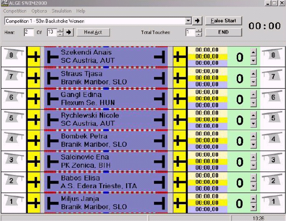 Программное обеспечение для обработки результатов.