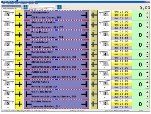 Программное обеспечение SwimTime