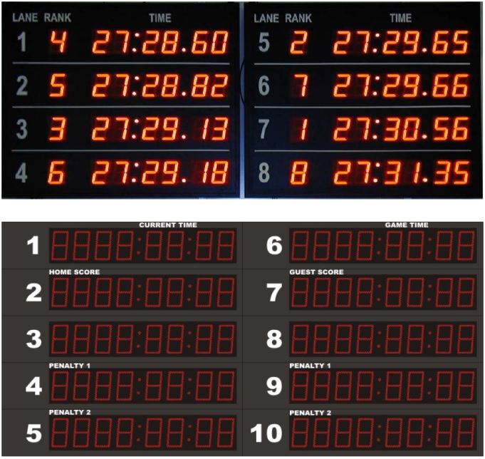 Информационные табло серии D-SWxxx ALGE-TIMIN с семисегментными модулями