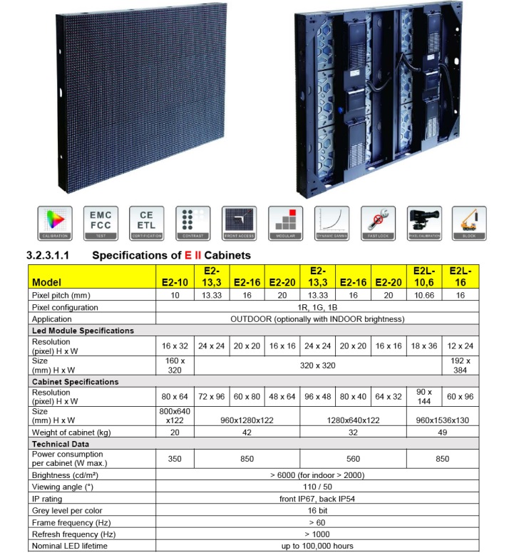 Информационные табло серии D-SWxxx ALGE-TIMIN с семисегментными модулями