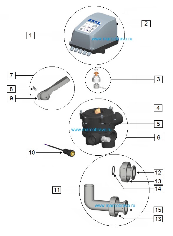 Автоматические многопозиционные вентили Арт: PS-6500