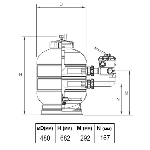 Размеры ФИЛЬТРА "MILLENNIUM" Ø 480 ММ, 9 М3/Ч, С БОКОВЫМ ПОДКЛЮЧЕНИЕМ