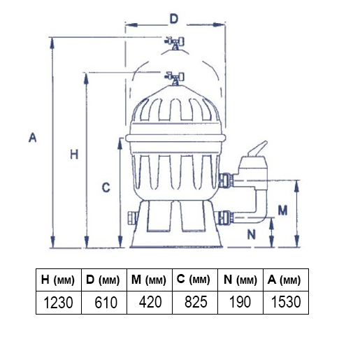 Размеры Диатомитовые фильтр CLARITY Ø 600 мм, 21,8 м3/час, с боковым подключением Арт. 11621