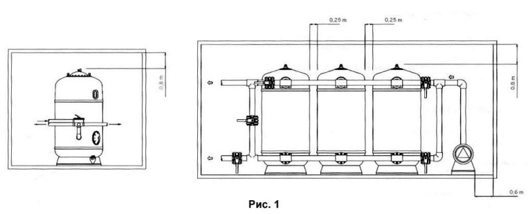 УСТАНОВКА ФИЛЬТРА