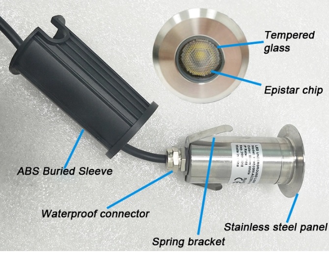 Светильники светодиодные ВСТРАИВАИМЫЕ водонепроницаемые IP68 / aqua42GM-3W
