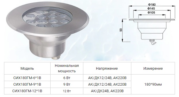 Светильники светодиодные ВСТРАИВАИМЫЕ водонепроницаемые IP68 / Aqua180GM-6W