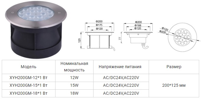 Светильники светодиодные ВСТРАИВАИМЫЕ водонепроницаемые IP68 / Aqua245GM-18W