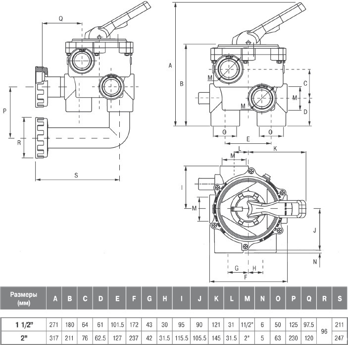 Размеры Вентиль 6-позиционный боковой 1 1/2” Артикул: PS-6103