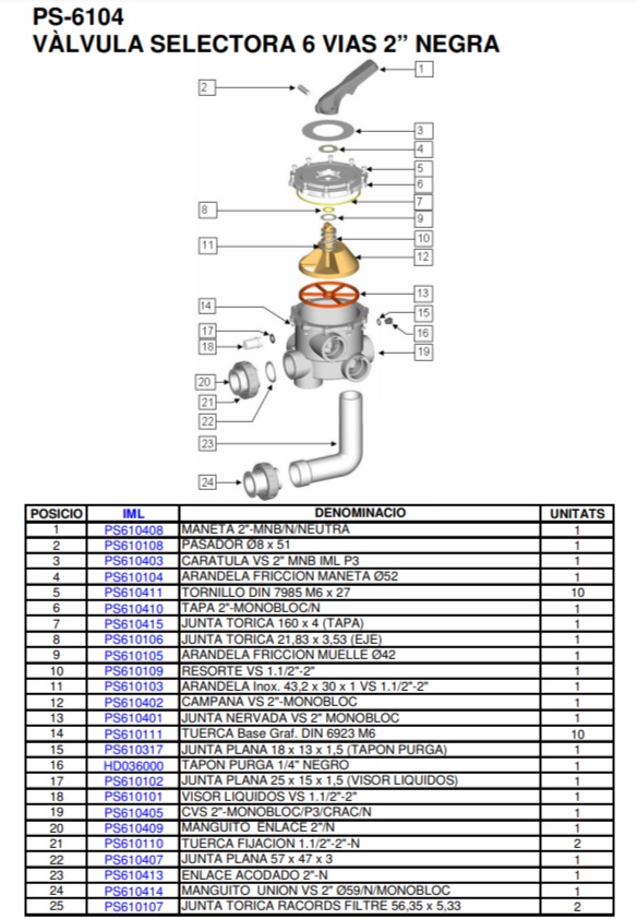 Вентиль 6-позиционный боковой 2” Артикул: PS-6104