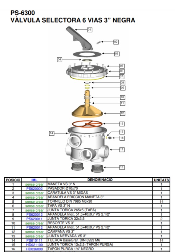 Боковой 6-позиционный вентиль 3” Артикул PS-6300