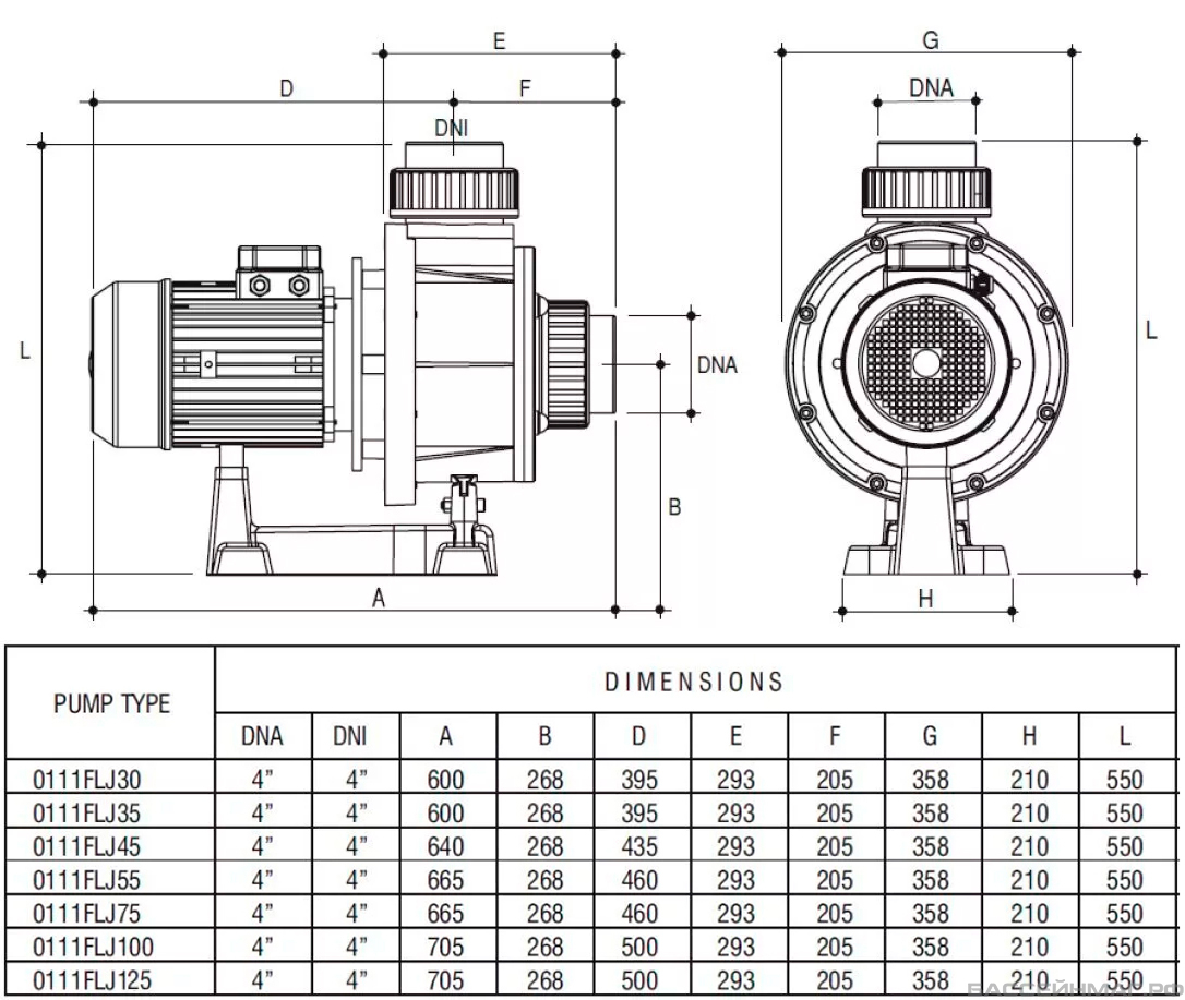     473/ Gemas FLOODER JET =10 2,2 400 (0111FLJ30)